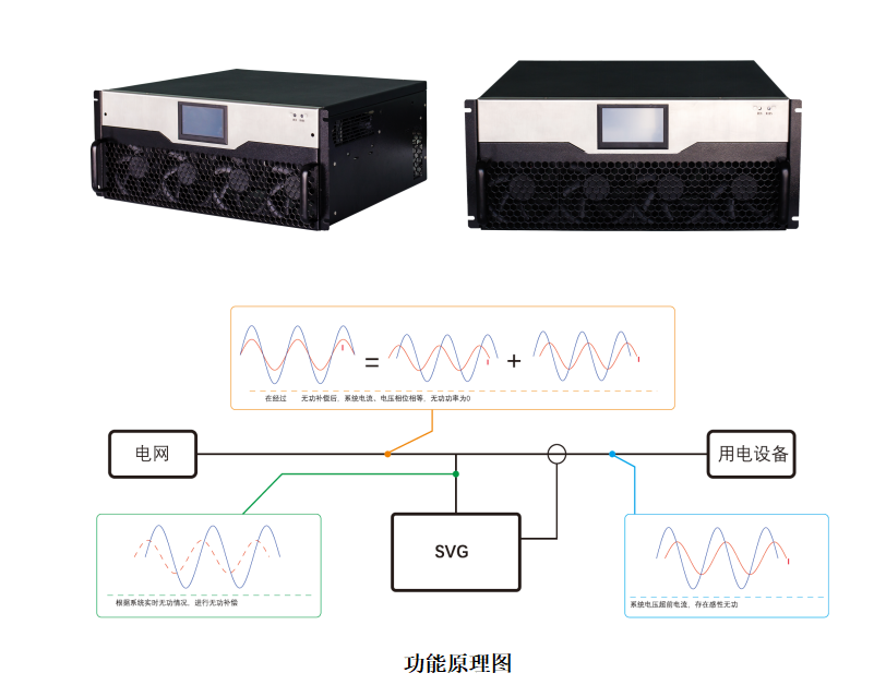 SVG靜止無功發(fā)生器生產(chǎn)廠家-科湃電氣